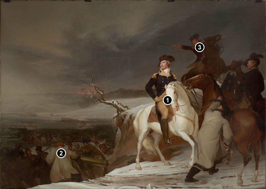 Annotated details from The Passage of the Delaware by Thomas Sully